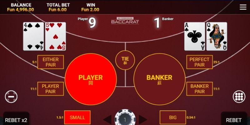 Tỷ lệ ăn thưởng từng cửa Baccarat