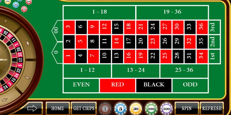 Thao tác đặt cược Roulette RR88 cơ bản